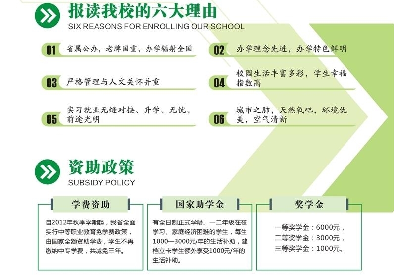 四川省盐业学校录取分数线是多少