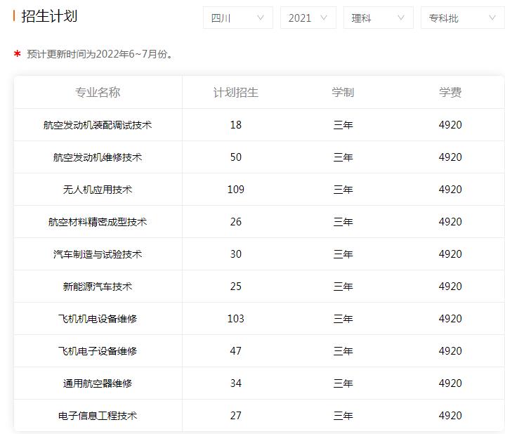 2021年成都航空职业技术学院学费多少钱 招生计划多少