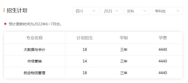 2021年成都航空职业技术学院学费多少钱 招生计划多少