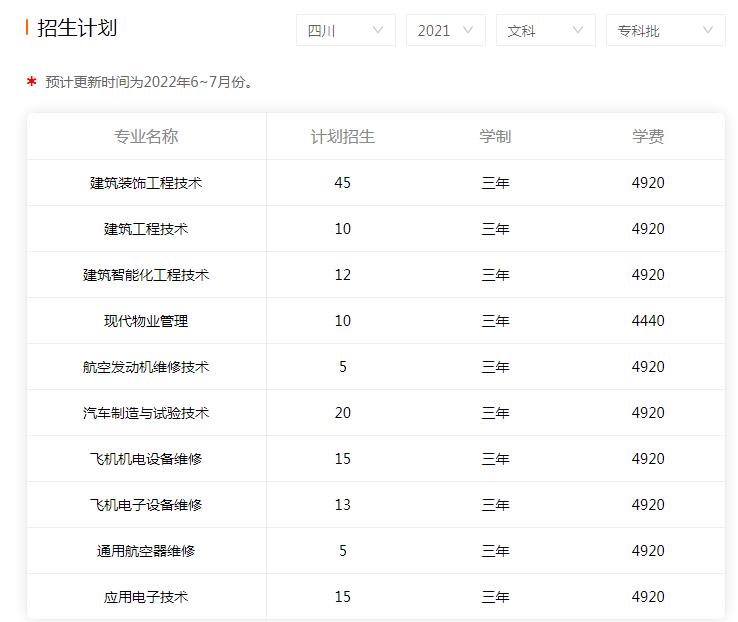 2021年成都航空职业技术学院学费多少钱 招生计划多少