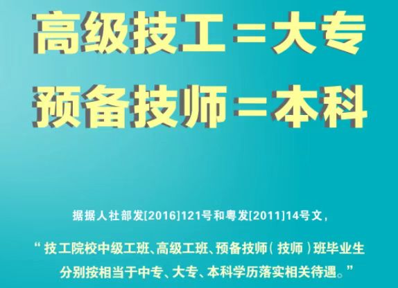 技工学校是什么  毕业是什么学历