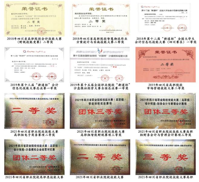 南充职业技术学院2022招生简章及招生标准--荣誉证书